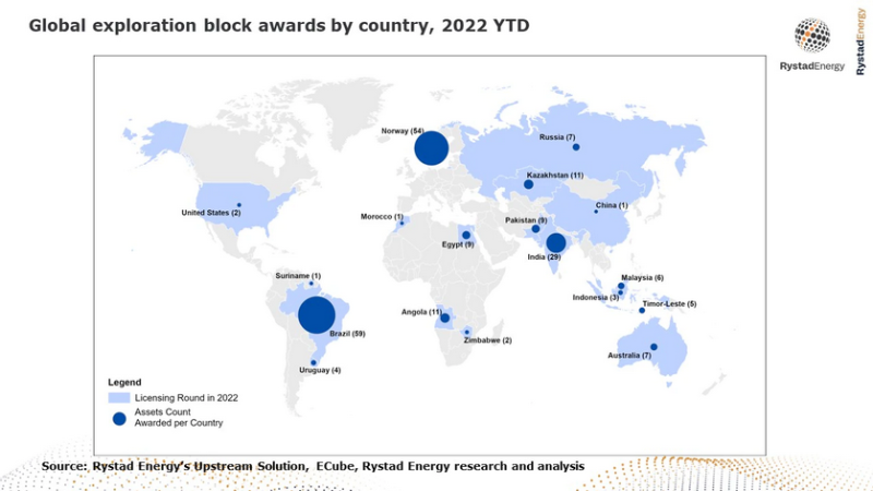 Screenshot 2023-02-07 at 06-15-07 Global oil and gas exploration shrinks as companies shift focus to lower-risk core assets and regions.png