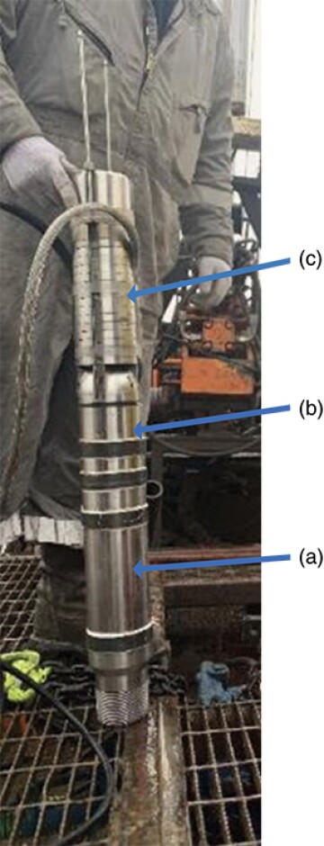 The three main components of the subsurface compressor: (a) high-speed PM motor, (b) magnetic coupling, and (c) wet gas compressor.