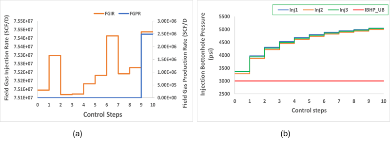 Figure 4.png