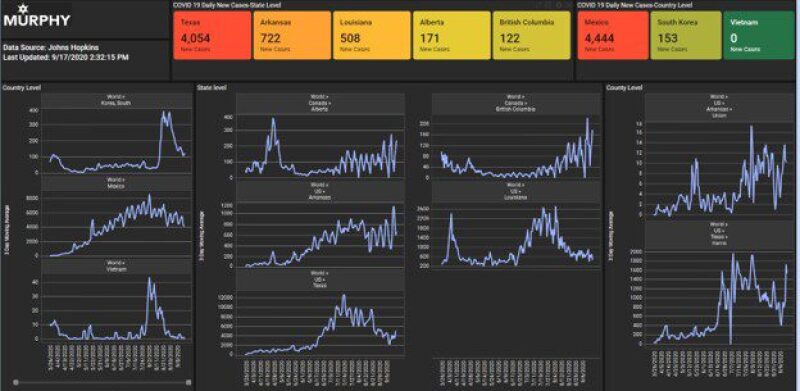 Another screen from Murphy Oil's Site Tracker