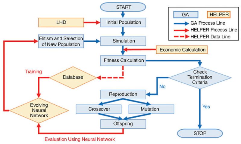 jpt-2016-12-production1612focusfig1.jpg