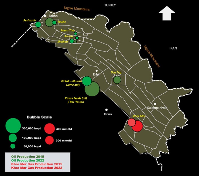 Fig. 1—KRI bubble map of key oil- and gas-producing fields, comparing 2015 and 2022.