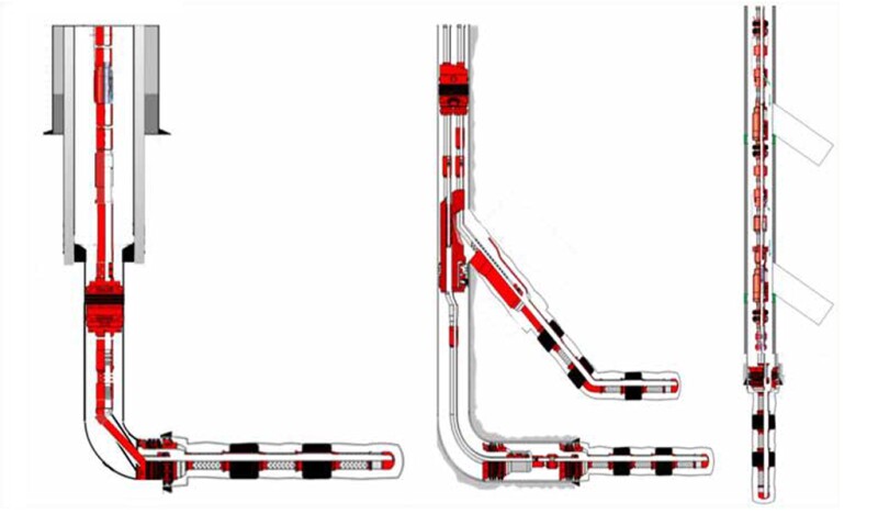 Single Horizontal (left), Dual Lateral (center) and Trilateral Configuration (right)
