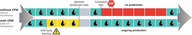 jpt-2013-12-ytsfig1.jpg