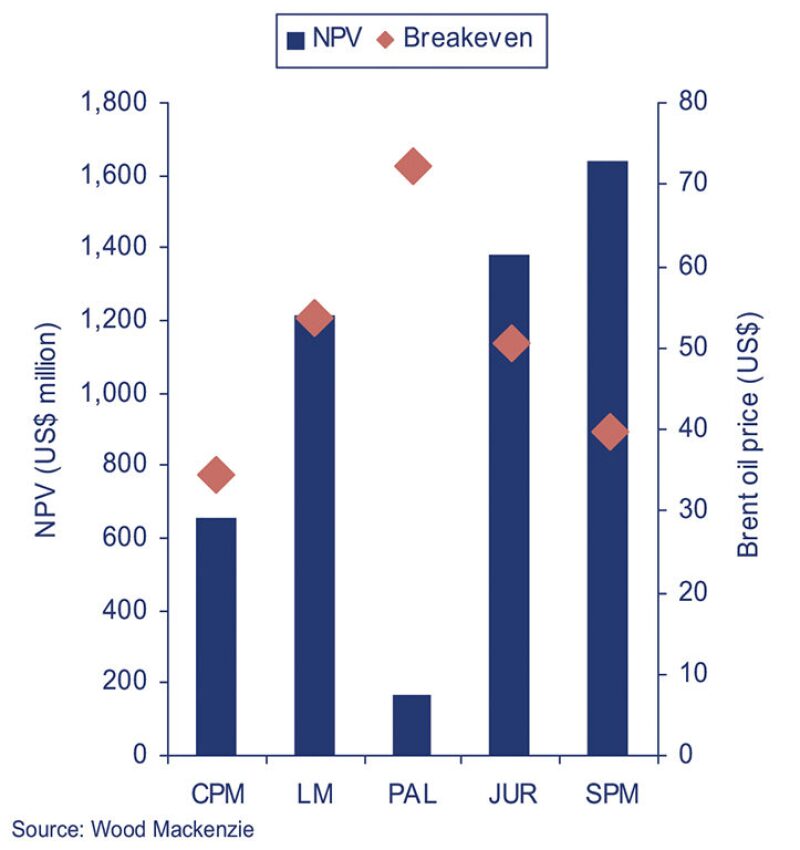 twa-2013-1-fig1econ.jpg