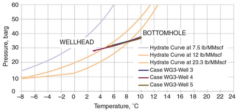 jpt-2013-06-techupdate1fig1.jpg