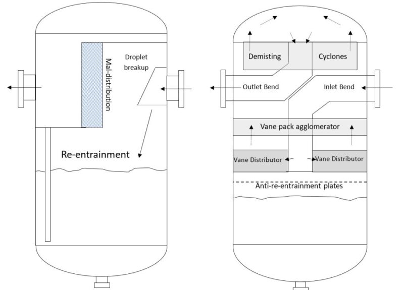 ogf-2018-08-savvy-fig5-1.jpg