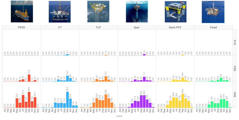 Weather_Fig7New.png