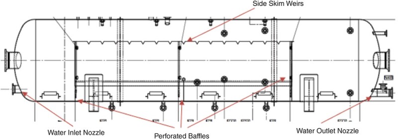 Fig. 9—General arrangement of the original internals. Courtesy of NOV.