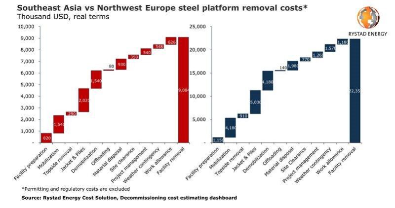 rystad-platformpng.jpg