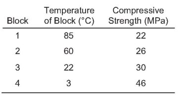 jpt-2014-10-fig3thermoelectric.jpg