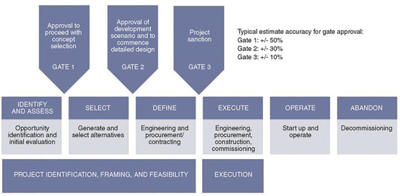 ogf-2013-10-fig3culture.jpg