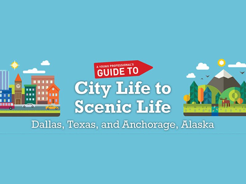 Dallas and Anchorage