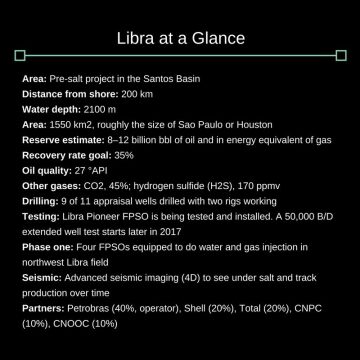 2017-libra-field-fact-box.jpg