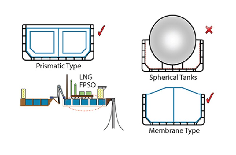 JPT_2014-04_InshoreFloatingfig4_v2.jpg