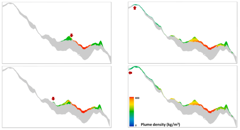 Figure 5.png