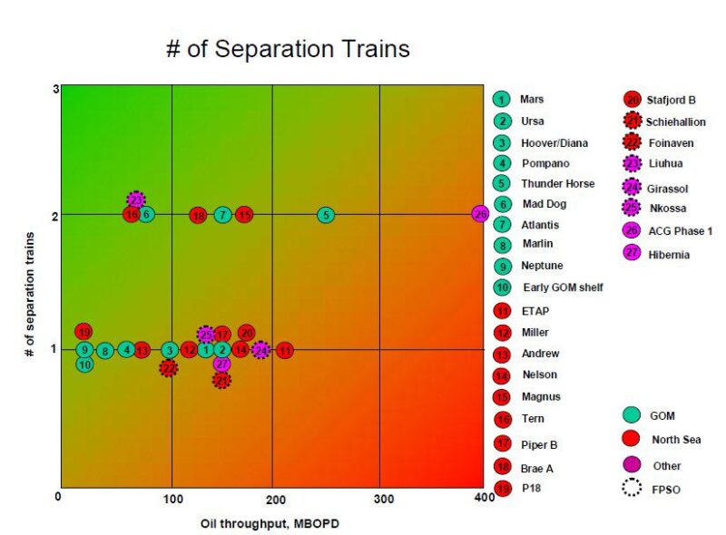 ogf-2018-05-savvy-oversizing-fig7.jpg