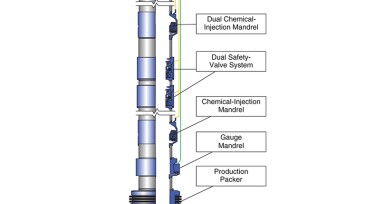 Simplified schematic of upper completion.
