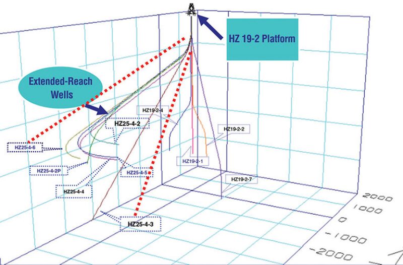 jpt-2014-05-newgenerationfig1.jpg