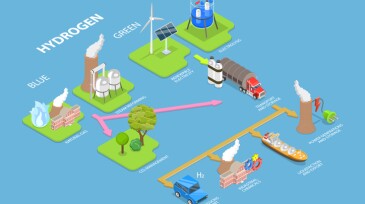 3D Isometric Flat Vector Conceptual Illustration of Blue vs Green Hydrogen
