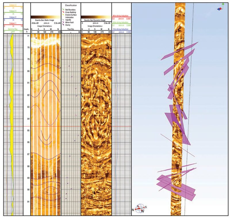 jpt-2014-11-boreholefig2.jpg