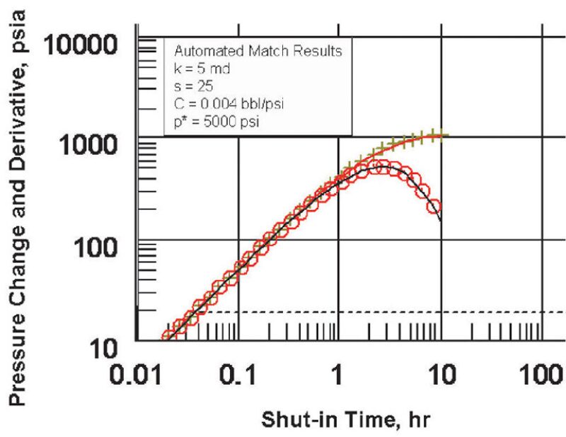 twa-2005-3-fig4-pillars1.jpg