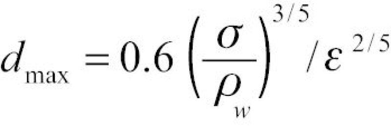 pq Formula 