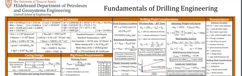 TWA_2021_09_UT_Austin_Downloadable_Equations.jpg