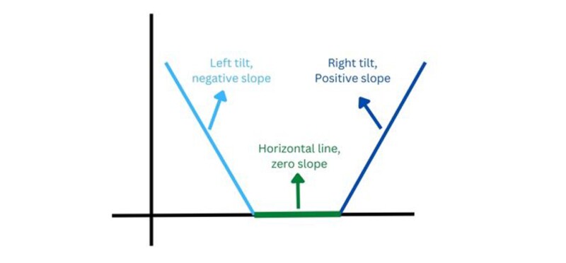 A Machine Learning Guide for Petroleum Professionl Part 1_MLC_PB