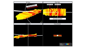 Fig. 1—Horizontal well using UDAR 3D inversion in a complex clastic reservoir. MD = measured depth.
