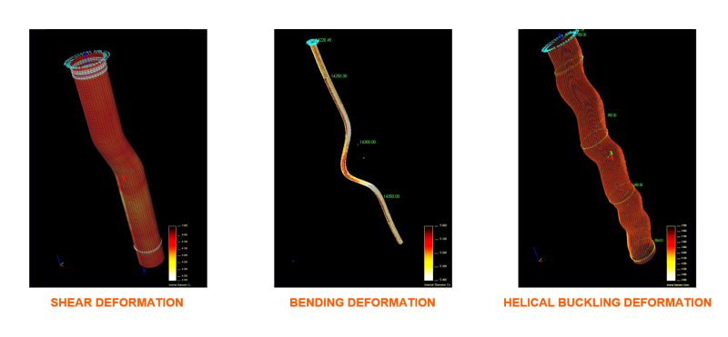 EV Wellbore Deformation article