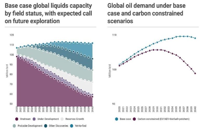 jpt-2019-wood-mac-peak-demand-charts.jpg