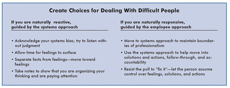 twa-2008-2-fig3softskills.jpg