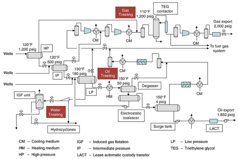 ogf-2015-12-savvy-fig1.jpg