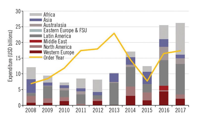 ogf-2012-12-fig1global.jpg