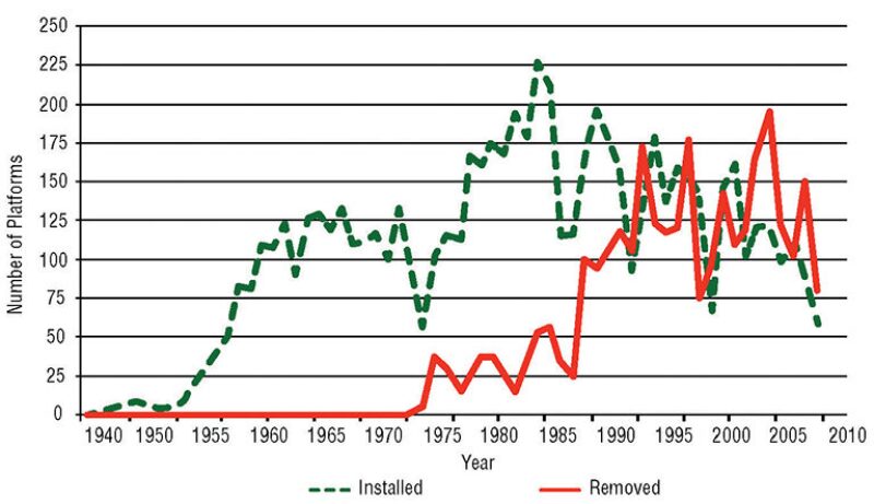 fig1charting-roundup.jpg
