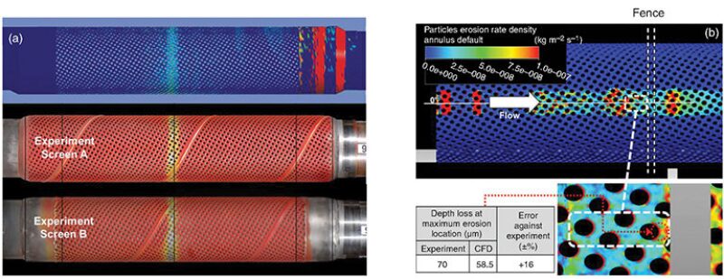 A Cagey Approach to Speedy and Safe Seafloor Deployments - Eos