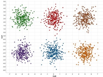 Clusters-Fig2.jpg