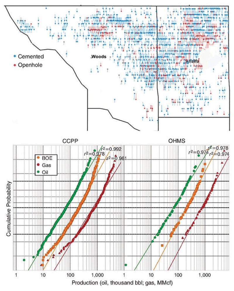 jpt-2016-08-unconventionalfig1.jpg