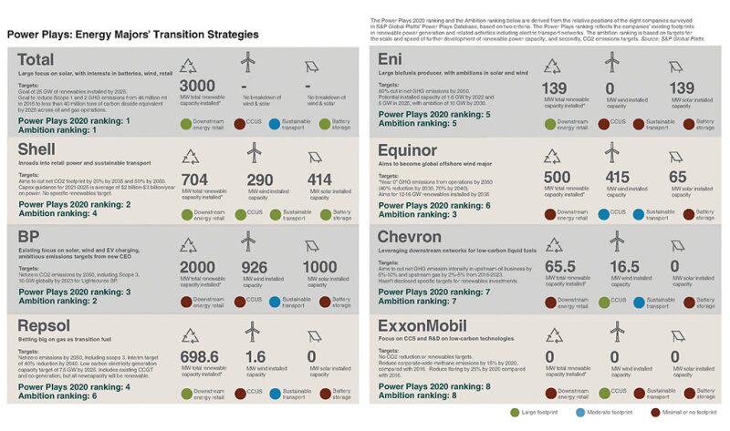 jpt-2020-06-esg-environmentfacing.jpg