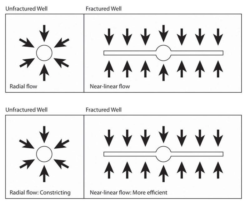 twa-2010-3-fig1tech101.jpg