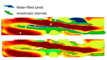 Superimposed on the 3D inversion results is a sketch of denser layers