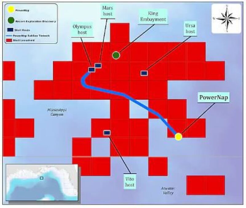 ogf-2019-08-shell-powernap-sanction-fig1.jpg