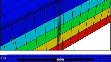 Reservoir model and grid system