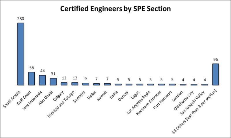 twa-2017-03-spec-fig2.jpg