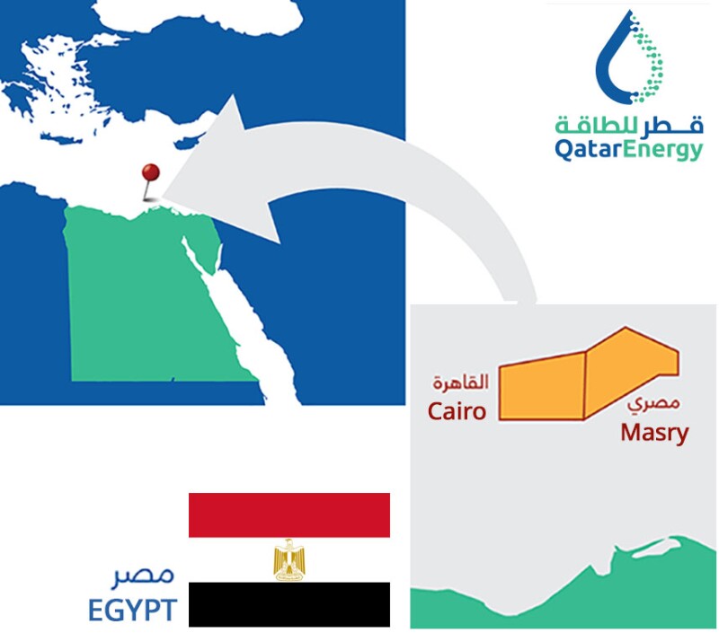 As part of the deal, QatarEnergy will hold a 40% stake in the Masry and Cairo concessions.