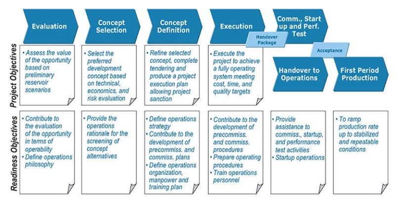 twa-2008-2-fig1econ2.jpg