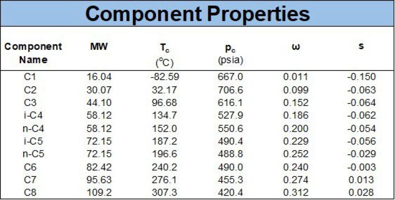 twa-2020-07-eos-table-2.jpg