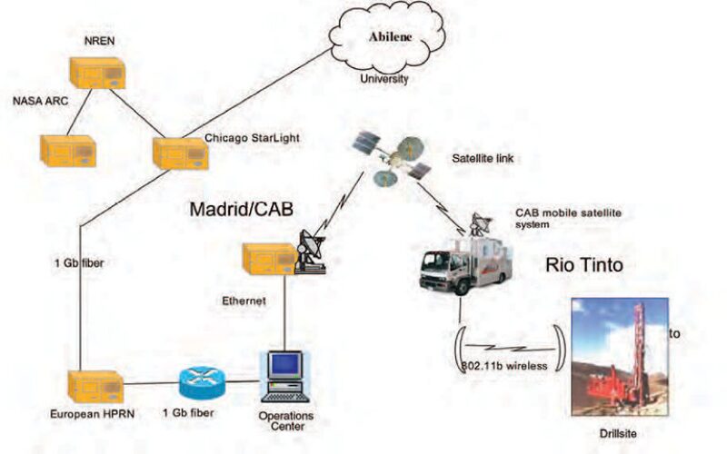 twa-2007-2-fig5pillars2.jpg