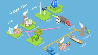 3D Isometric Flat Vector Conceptual Illustration of Blue vs Green Hydrogen